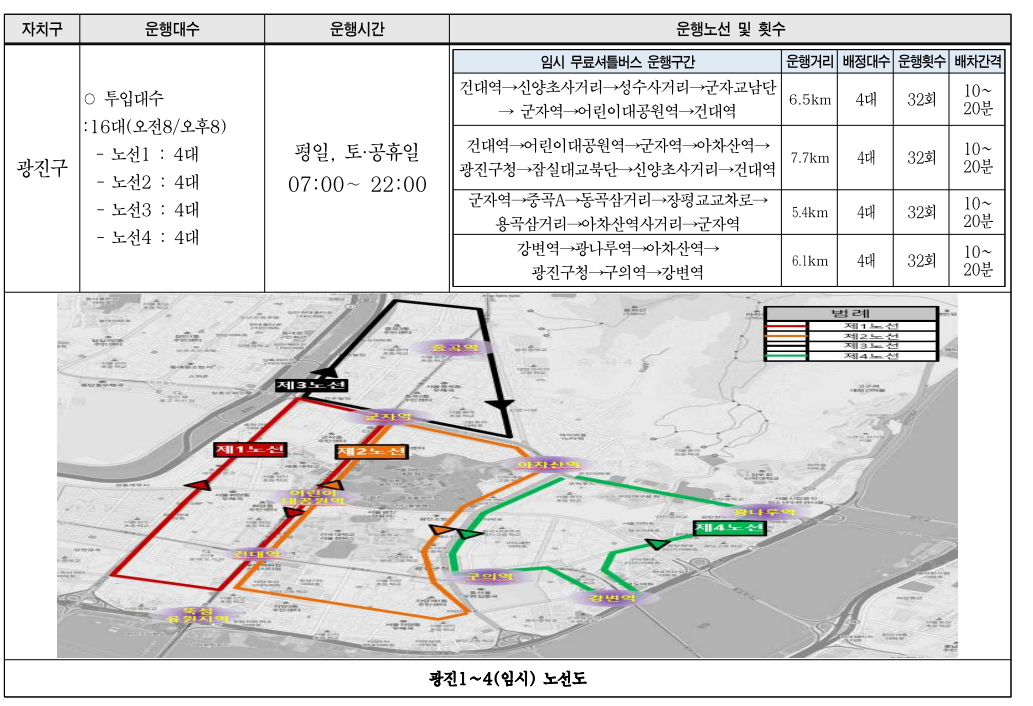 광진구 버스 파업 무료 셔틀버스 운행 안내